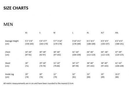 GILL size chart men